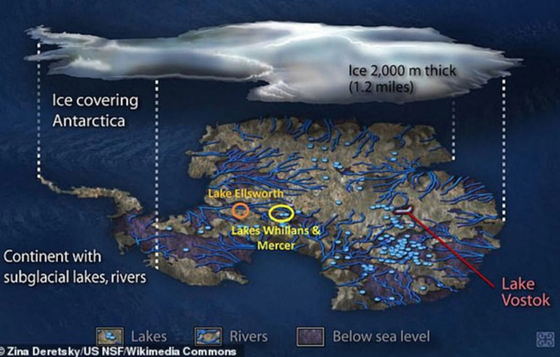 Phát hiện hộ nước rộng lớn dưới lớp băng dầy 1000m Nam Cực